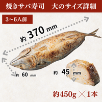 Mackerel Sushi Varieties (Mackerel Sushi, Whole Mackerel Sushi, Grilled Mackerel Sushi, Grilled Whole Mackerel Sushi - 1 to 3 servings each)
