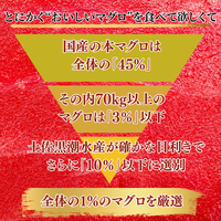Striped Jack Sashimi ＜1 block, Net Wt. 150g＞