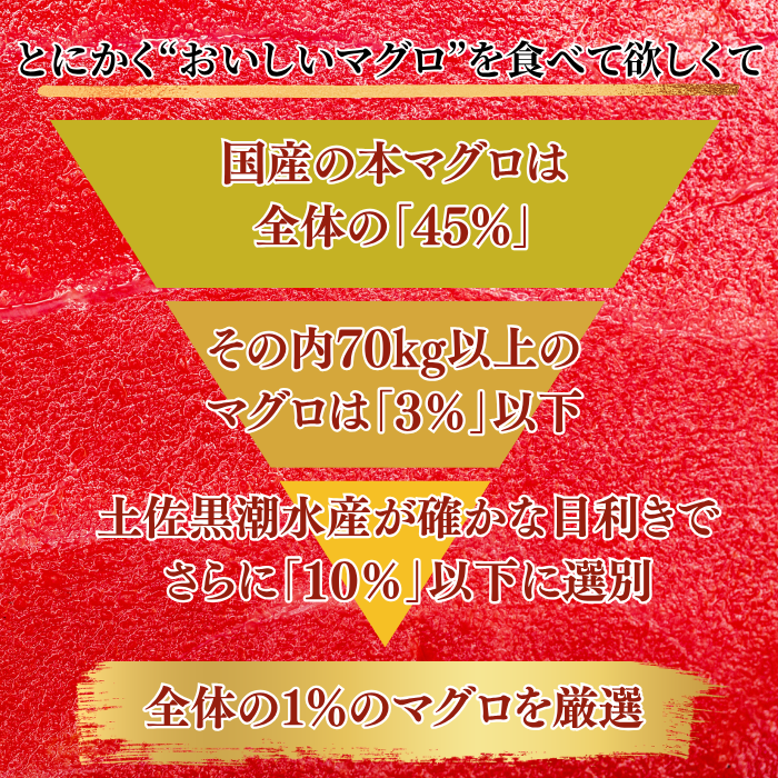 Striped Jack Sashimi ＜1 block, Net Wt. 150g＞