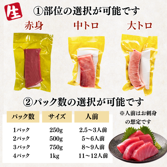Striped Jack Sashimi ＜1 block, Net Wt. 150g＞