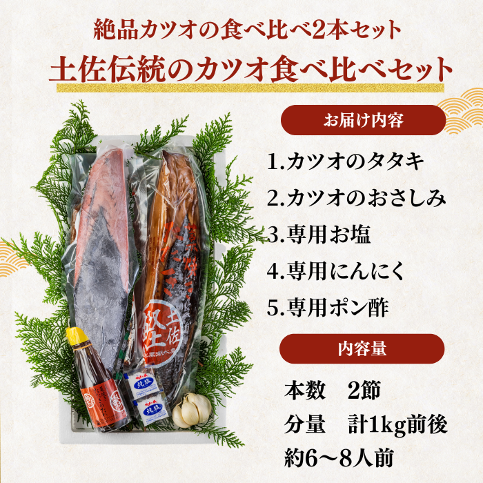 Straw-grilled Bonito Tataki - Raw <Serves 1-8: 250-1500g, 0.5-3 whole loins>
