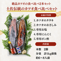 Straw-grilled Bonito Tataki - Raw <Serves 1-8: 250-1500g, 0.5-3 whole loins>