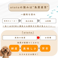 ototo: An additive-free pet food for dogs and cats, passionately created by a second-generation fishmonger.