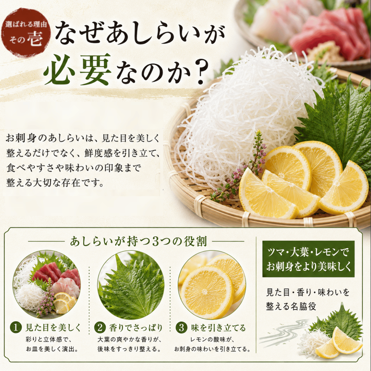お刺身のあしらい ツマ・大葉・レモンセット ＜1セット／刺身3~4人前＞