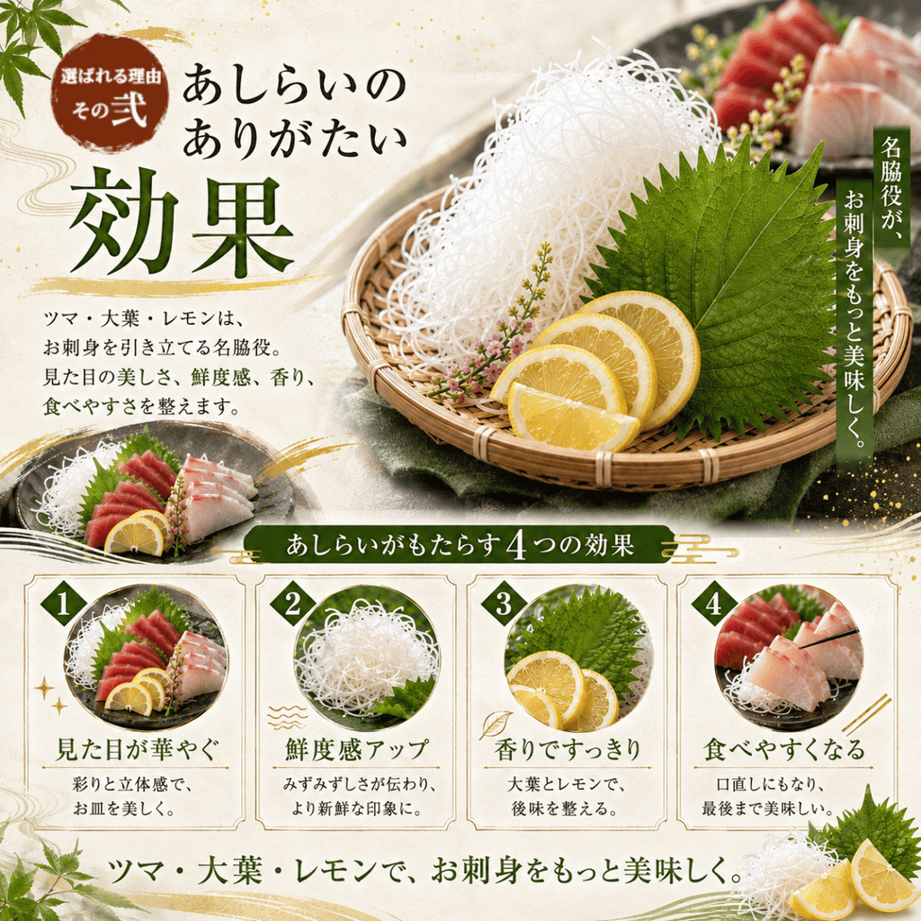 お刺身のあしらい ツマ・大葉・レモンセット ＜1セット／刺身3~4人前＞