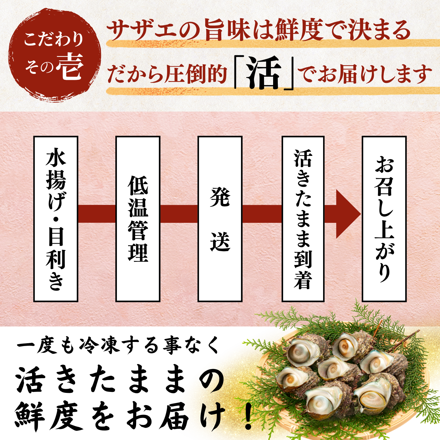 【Processed】Skinless, Desalted Herring Roe <Quantity: 500g-1kg>