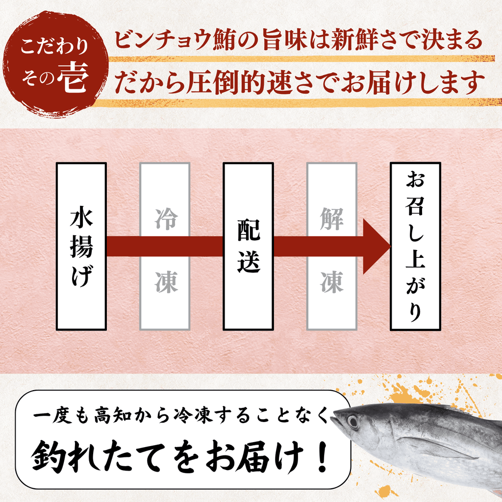 Striped Jack Sashimi ＜1 block, Net Wt. 150g＞
