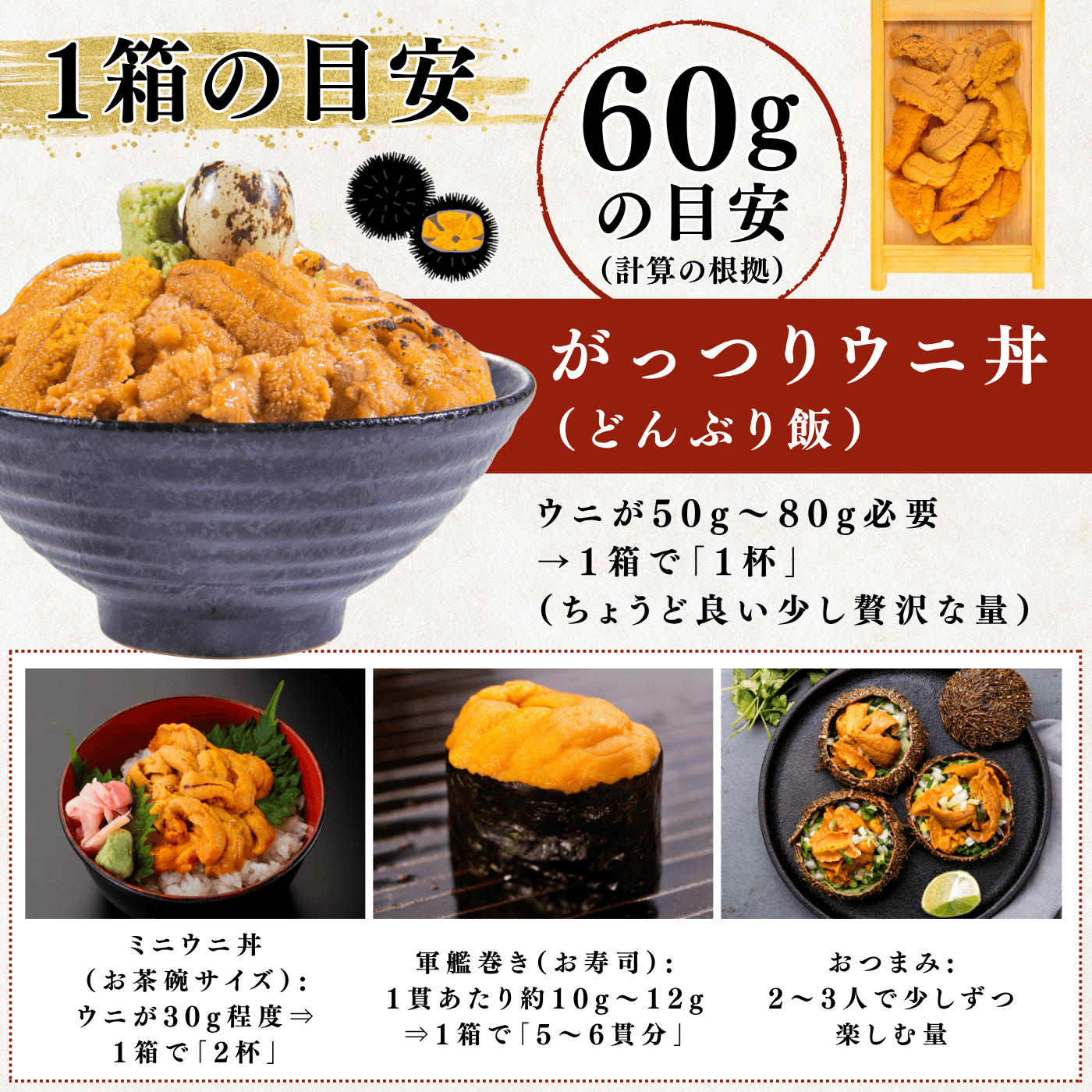 【冷蔵】生うに　小川商店　＜1箱：60g＞