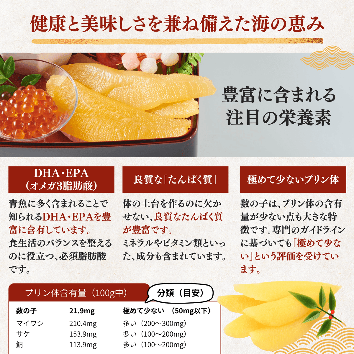 かずのこ 栄養素 DHA・EPA 良質なたんぱく質 極めて少ないプリン体