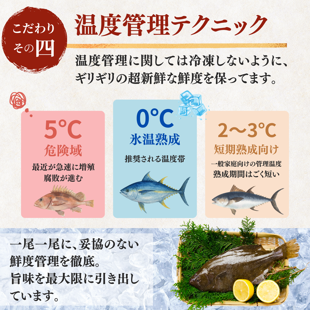 Flounder Sashimi + Engawa (fin muscle) <1 block: 170g>
