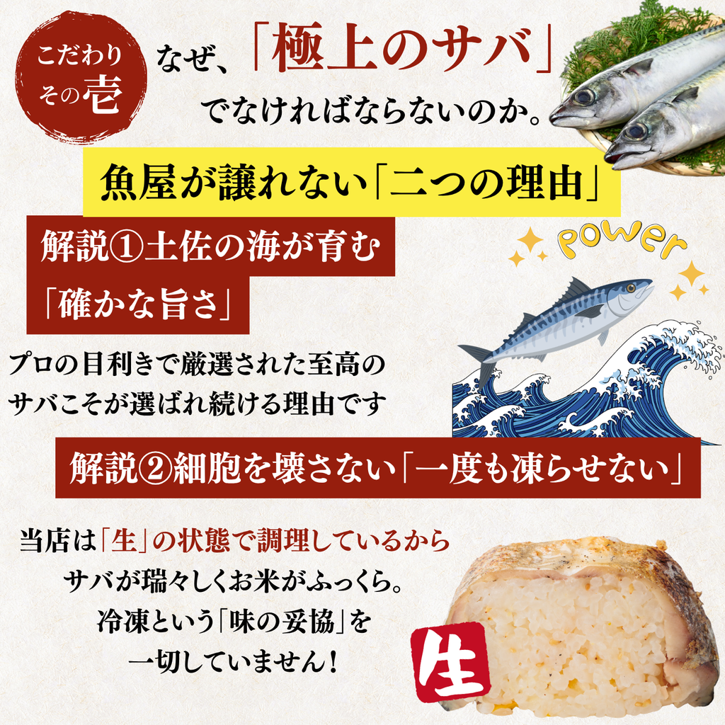 Mackerel Sushi Varieties (Mackerel Sushi, Whole Mackerel Sushi, Grilled Mackerel Sushi, Grilled Whole Mackerel Sushi - 1 to 3 servings each)