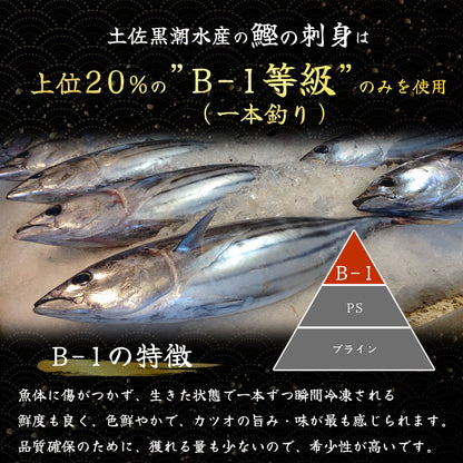冷凍カツオの刺身　＜本数：半本(×2)〜3本セット　量：500~1500g　目安：2~9人前＞